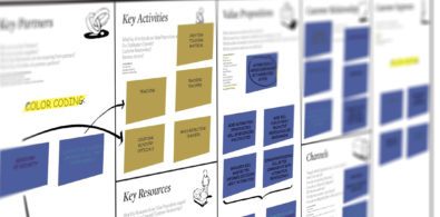 Wie gute Templates Expertenwissen konservieren